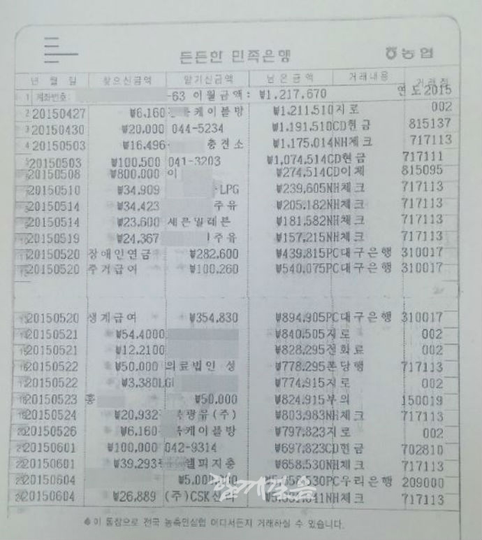 후견인이 제출한 수급비 사용 내역 증빙 서류. 통장에는 차량 주유 등 피해자가 사용한 것으로 보이지 않는 지출내역이 있고 영수증에는 피해자와 관계없는 어린이 용품과 식품 지출 내역이 있다.